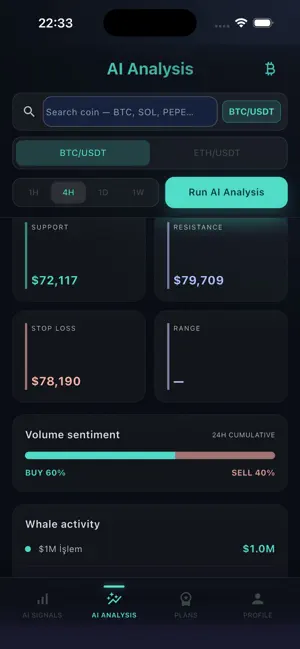 Trendlica - Crypto Signals screenshot 2