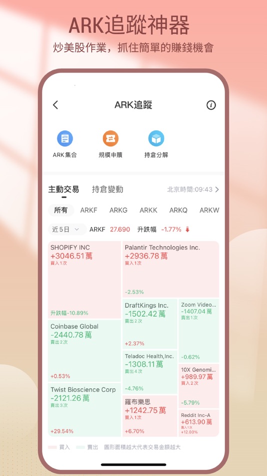 #5. 山證國際交易寶 (iOS) 由: 山證國際金融控股有限公司