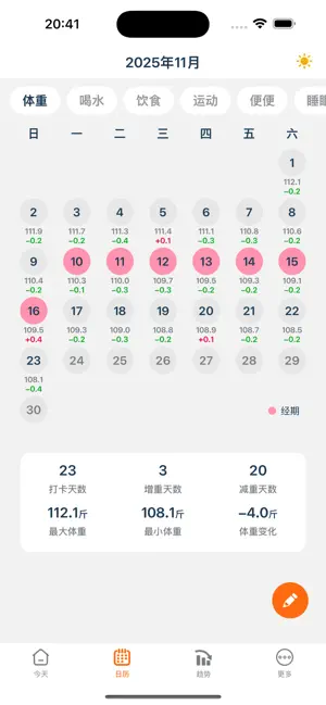 体重记录 - 早晚称一下记录体重吧 iPhone screenshot 2
