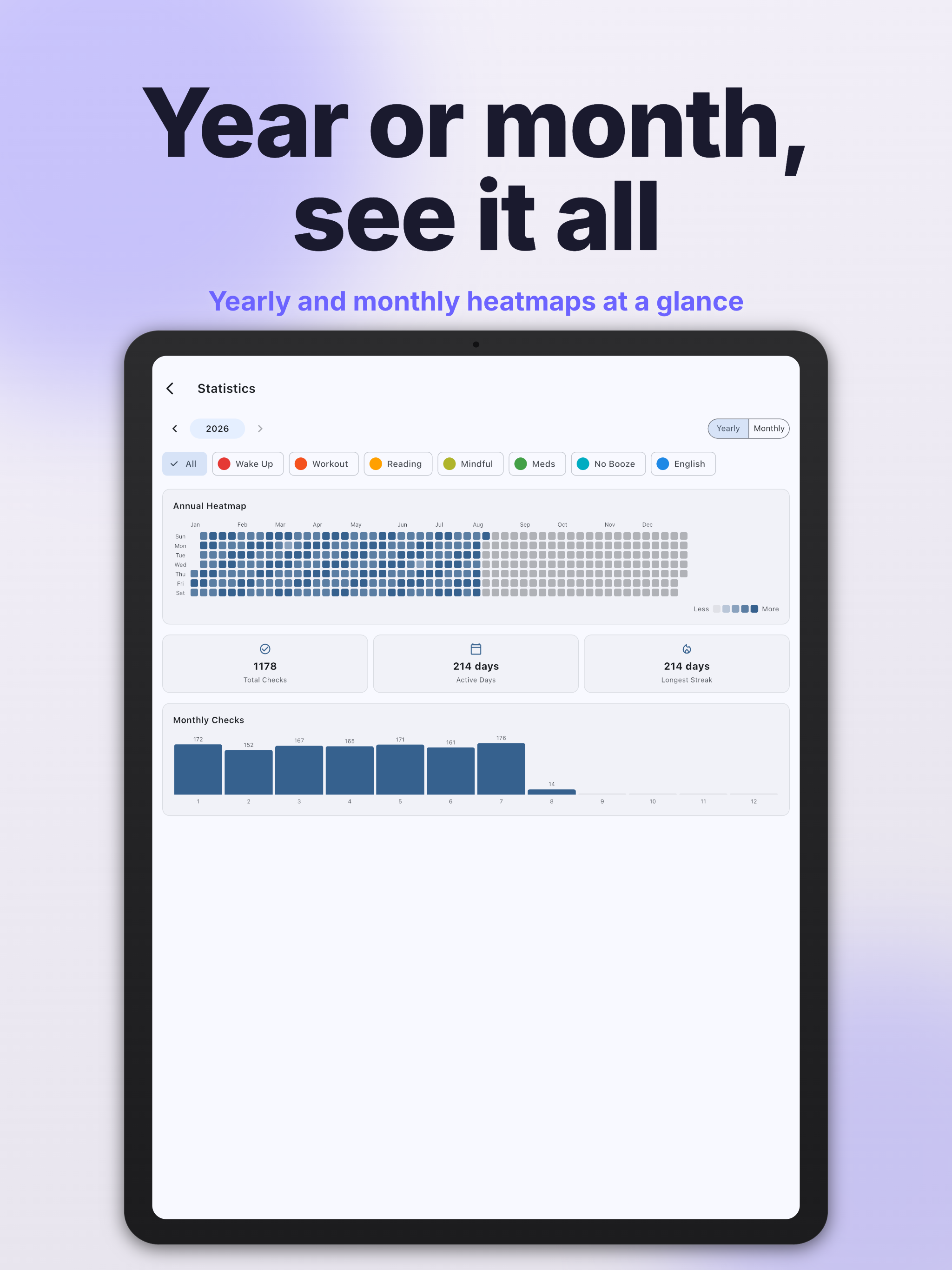 Habit Check: Daily Tracker screenshot 11
