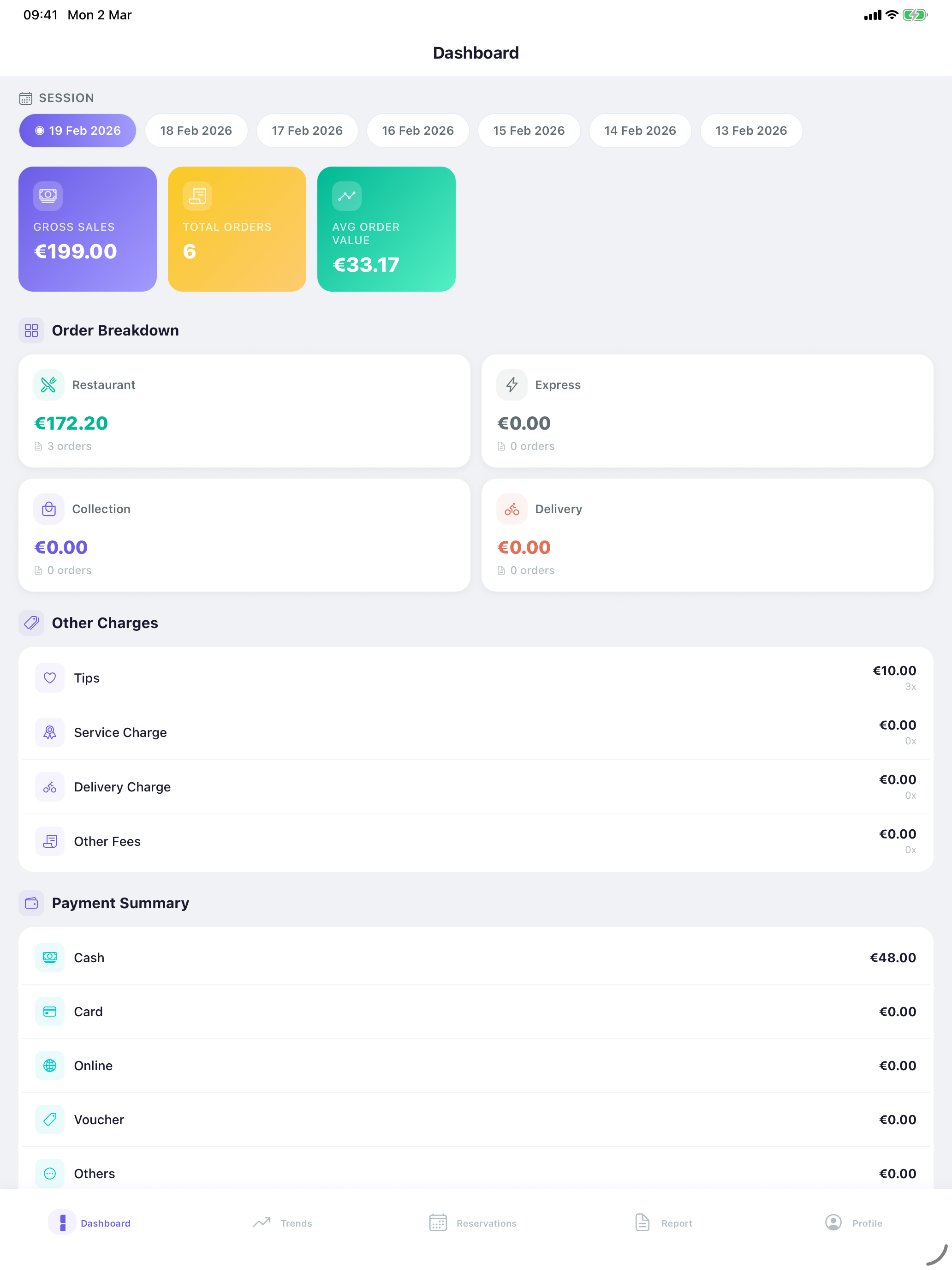 OneView by Postree screenshot 7