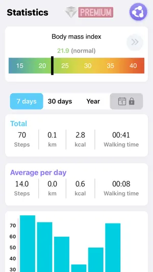 Pedometer Step Counter ZuStep screenshot 2