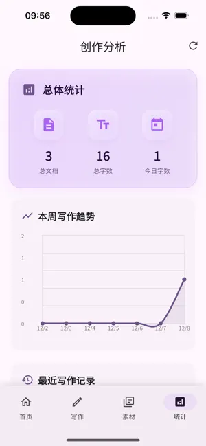 爱发电-智能创作助手 iPhone screenshot 4