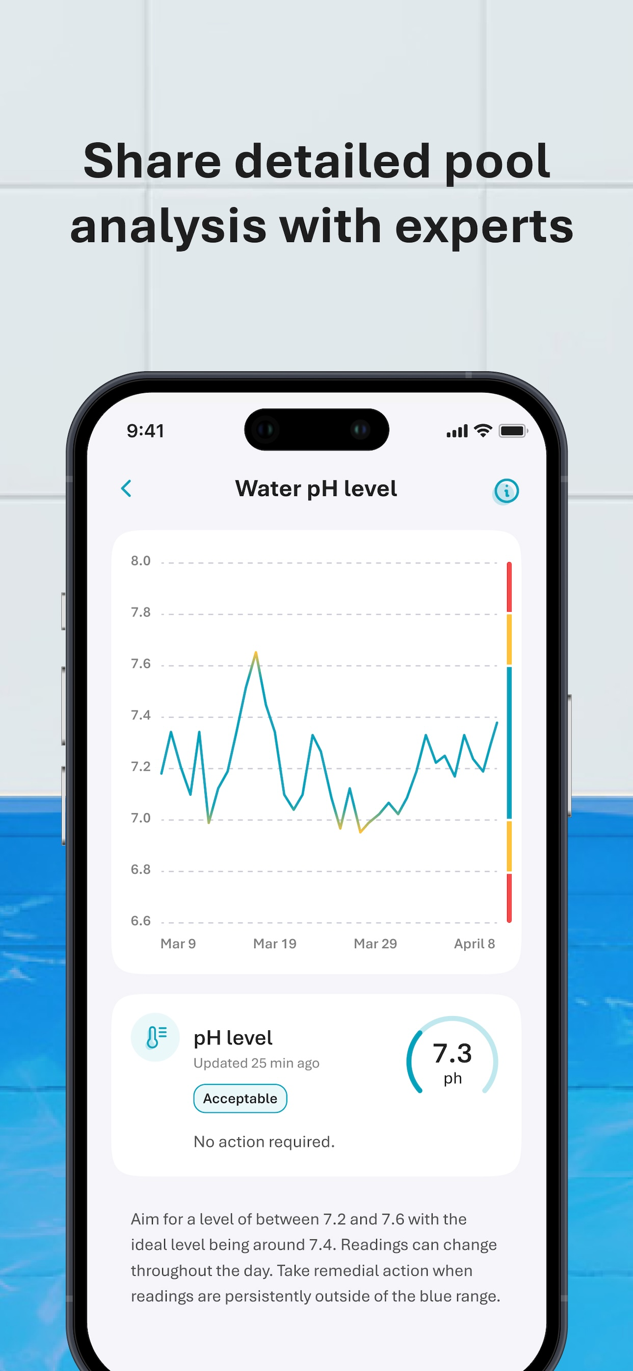 Pooled by Poolwerx screenshot 5