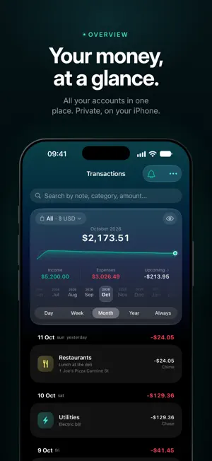 FlowBudget: Expense Tracker screenshot 1