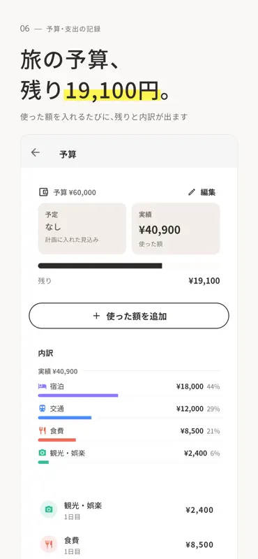 旅ばな - 旅のしおり・旅行計画・旅行記録アルバム screenshot 6 of 8