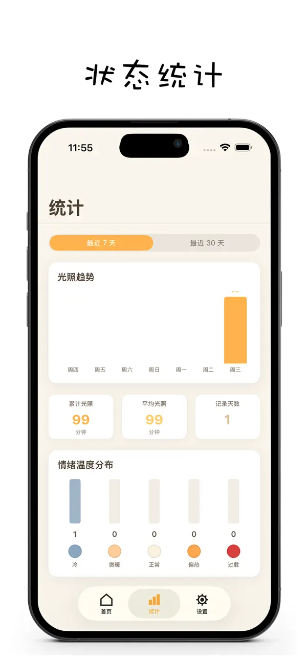 Screenshot #3 pour 日光时记