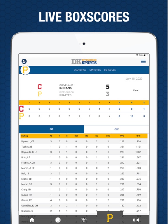 DK Pittsburgh Sports iPad screenshot 5 - Sports app