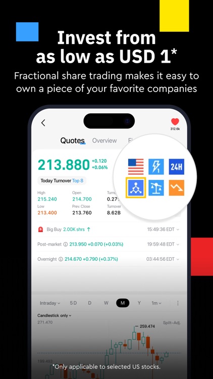 Longbridge: Trade & Invest