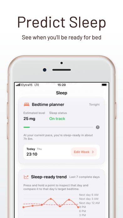Caffinity – Caffeine dashboard Screenshot 3 of 7