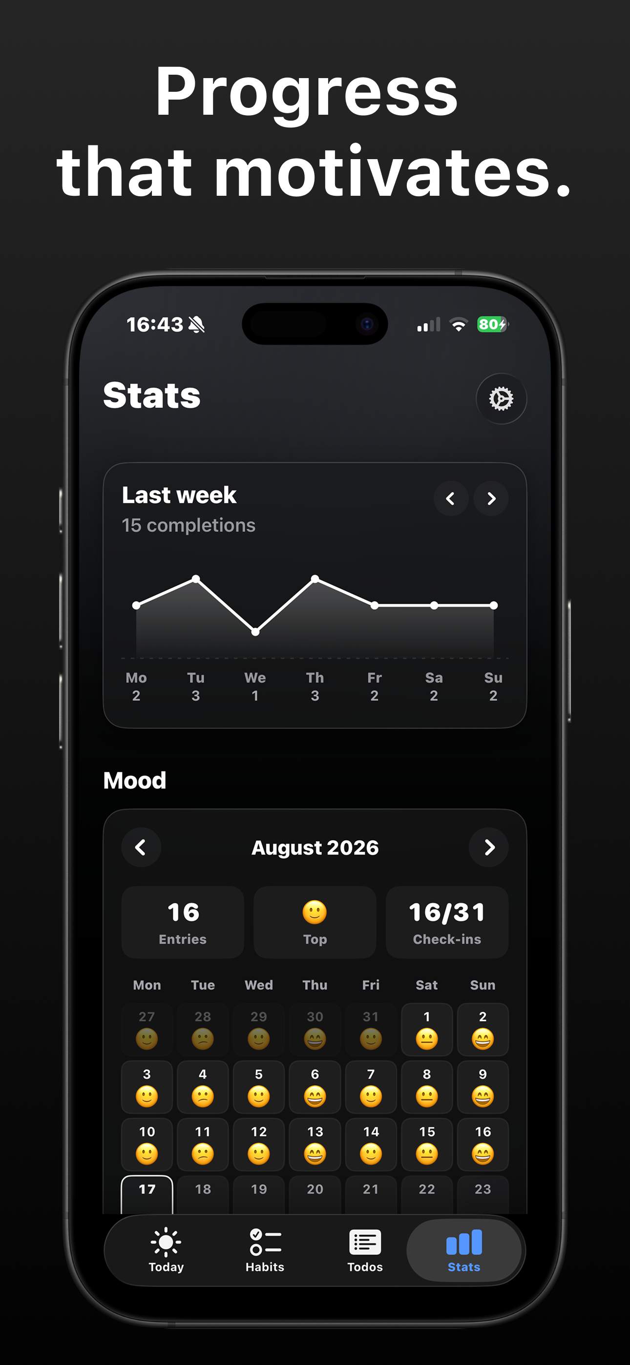 Upwell: Habit & Todo Tracker screenshot 5