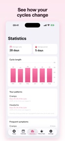 Calendar Girl: Period Tracker screenshot