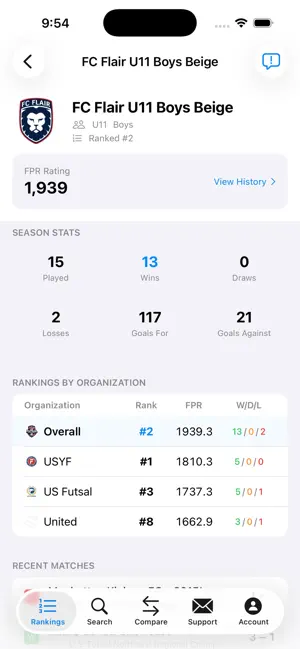 Futsal Rankings US screenshot 2
