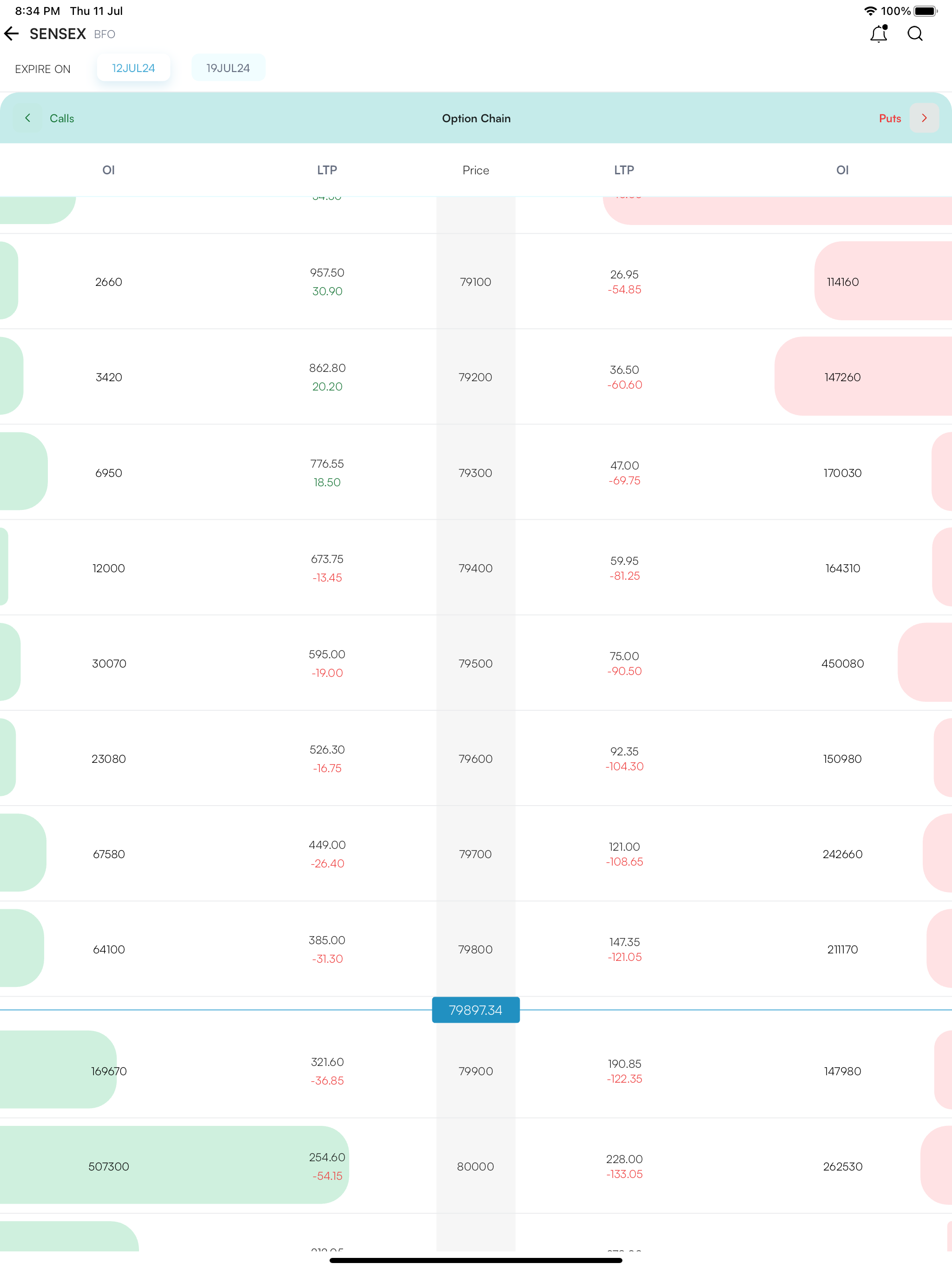 Medicapp Health Records