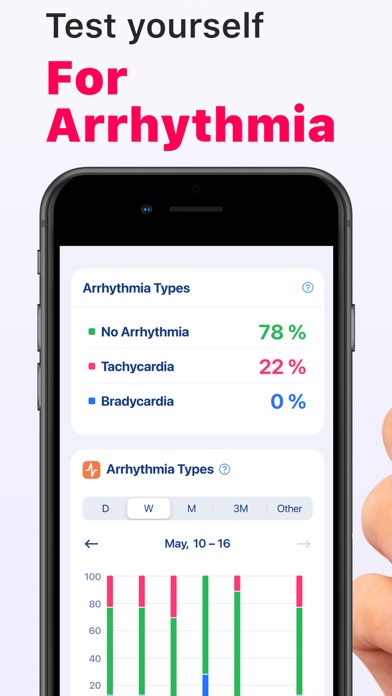 Cardi Mate: Heart Rate Monitor Screenshot