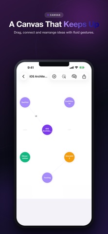 ConceptMap - Mind Mapper iPhone screenshot