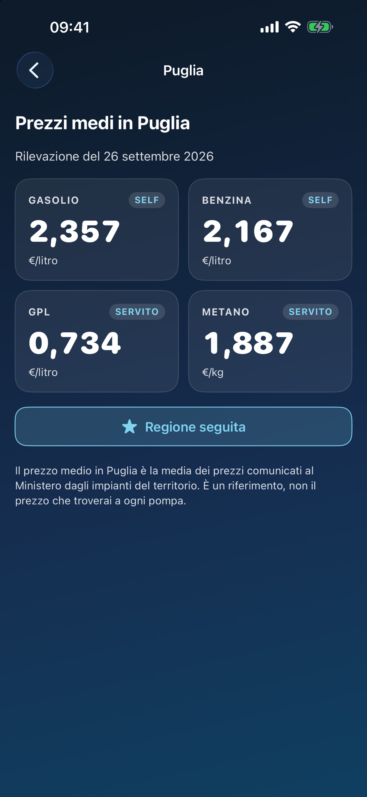Screenshot 1 of PienoGiusto Prezzi Carburanti