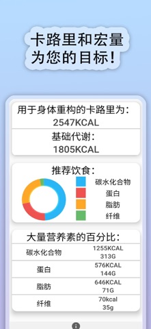 FitApp 健身计算器 screenshot
