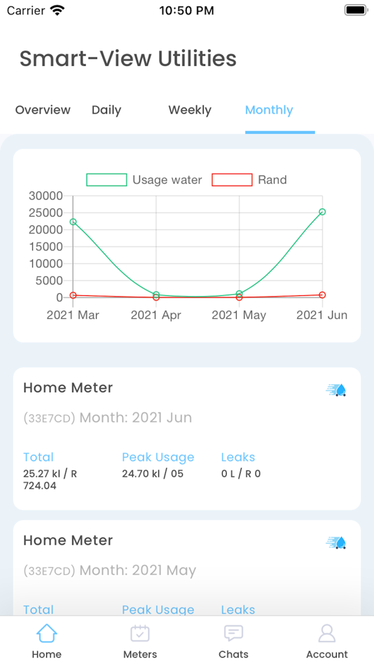 #7. Smart-View Utilities (iOS) โดย: Smart-View Technology