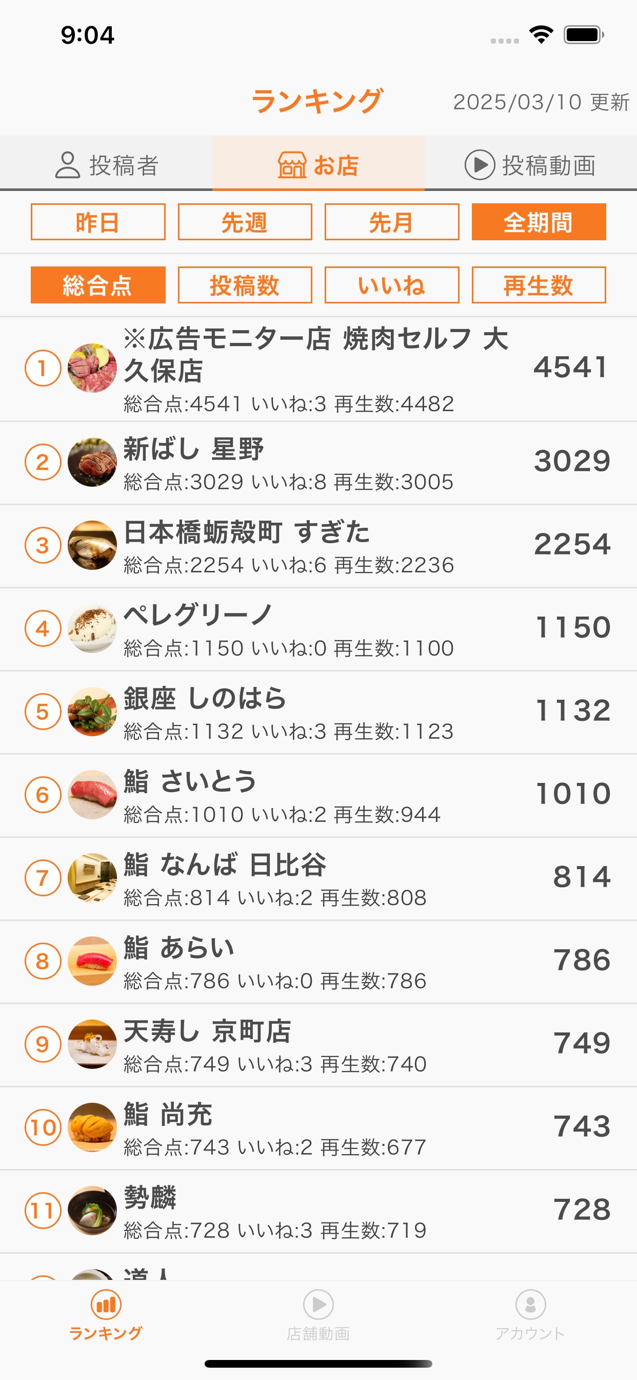 ランキング