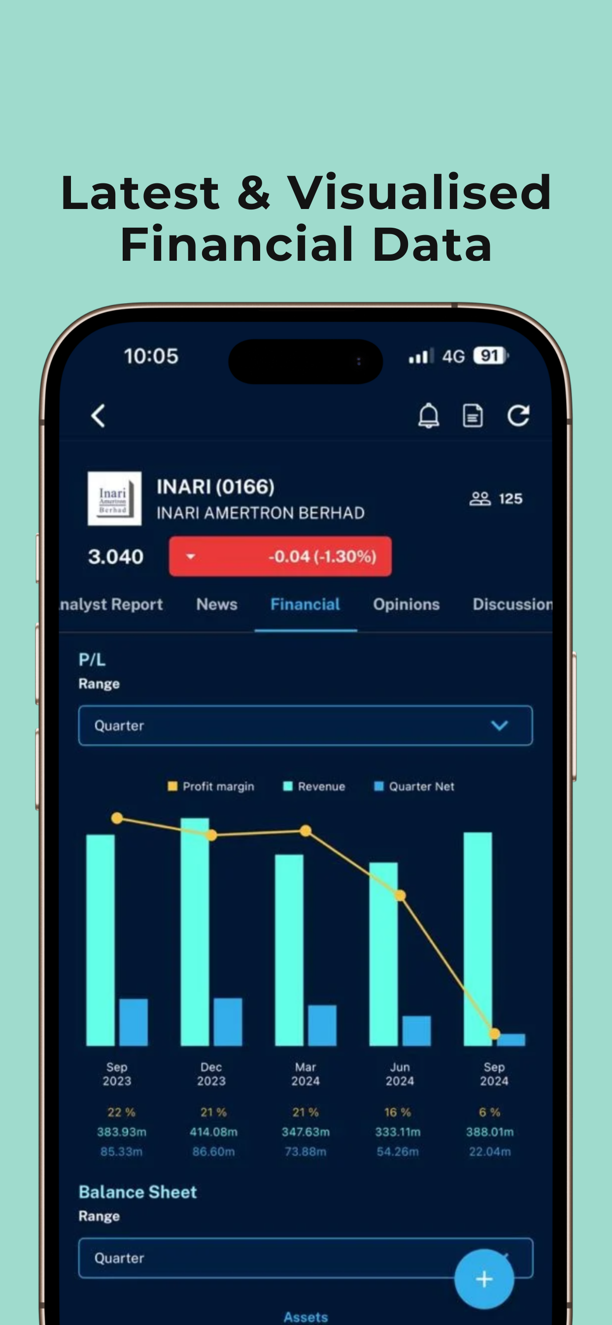 Xifu: Investing Together