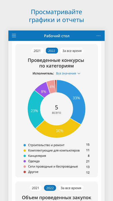 Comindware Mobile Screenshot