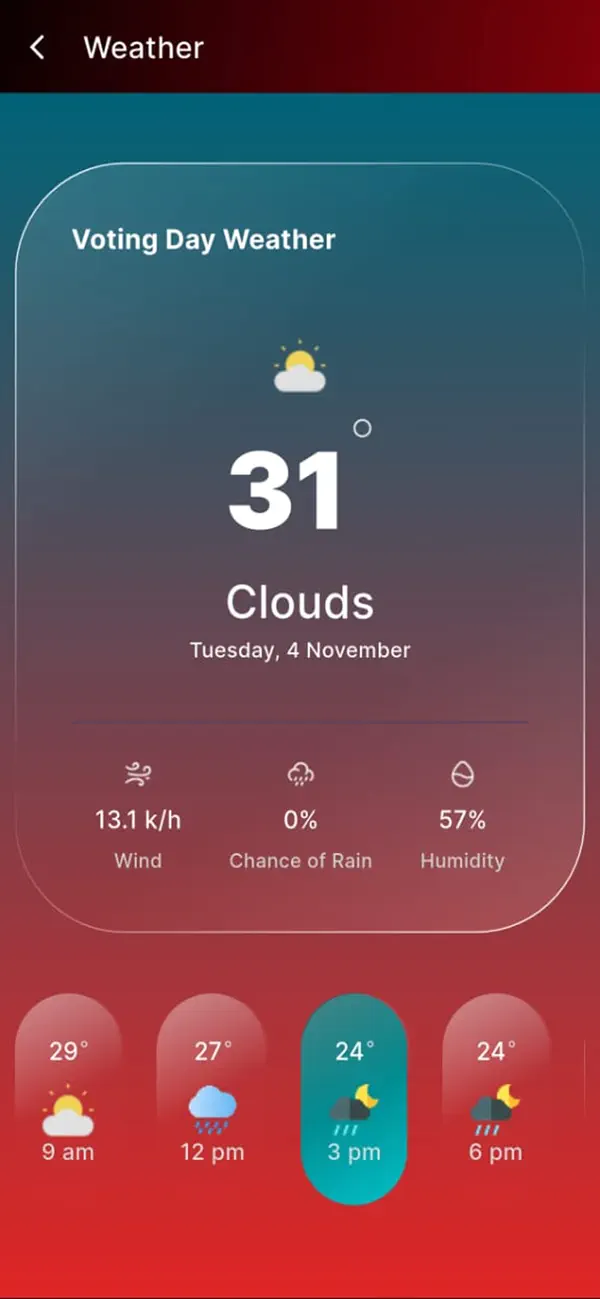 #3. Vote Pulse (iOS) Ved: SpineCodes