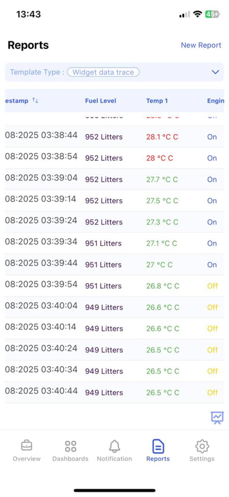 Hazer Mobile screenshot 4