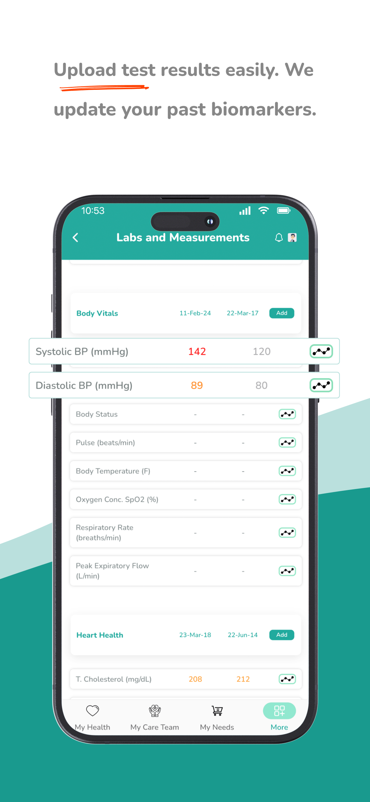 Elev8 Health screenshot 9
