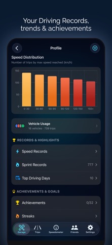Speedometer: Driving Tracker iPhone screenshot