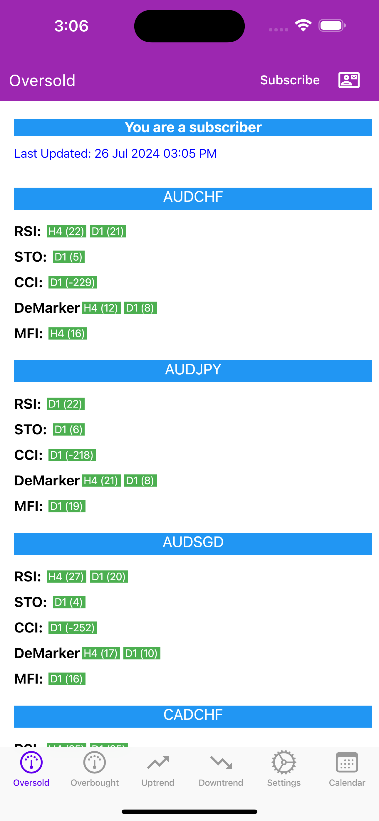 Easy Market Analyzer