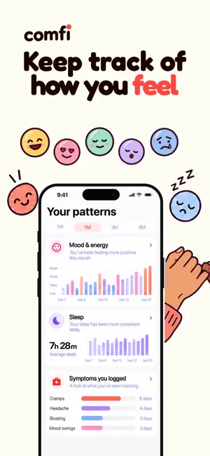 Comfi: Period & Cycle Tracker screenshot 3