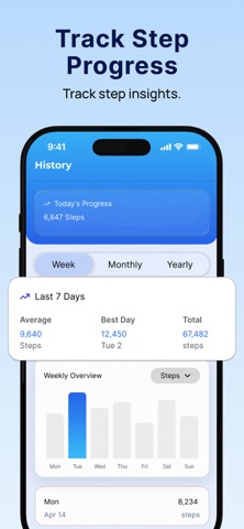 Step Counter - Walkora iPhone screenshot