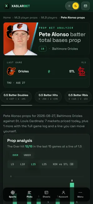 Xaslarbet: AI Sports Picks screenshot 1