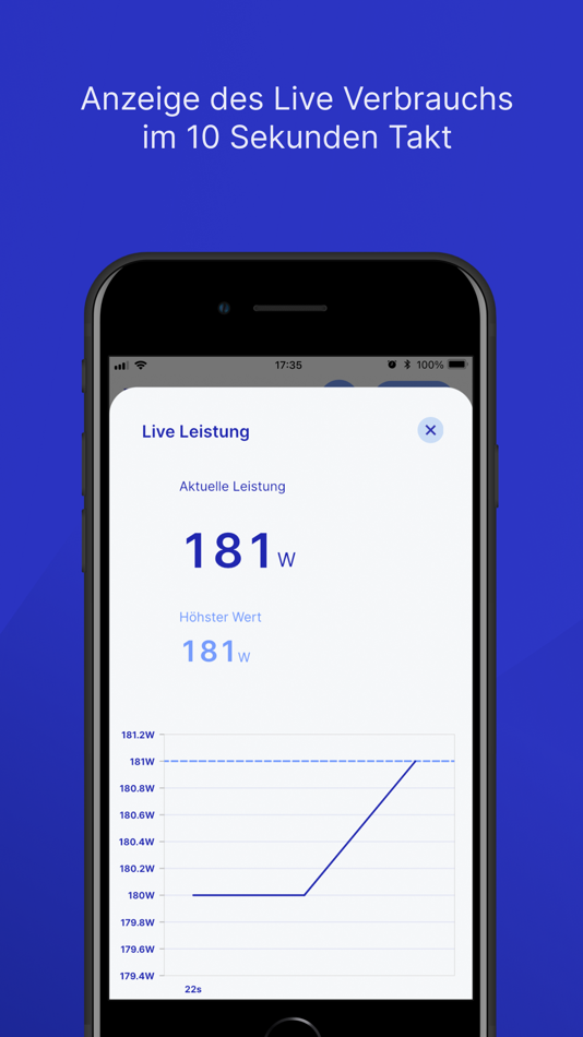 #4. IOmeter (iOS) 由: IOmeter GmbH