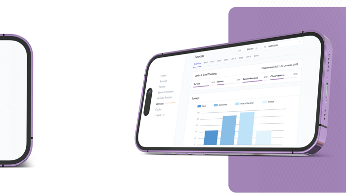 iMPAKT App for Nurses/Midwives