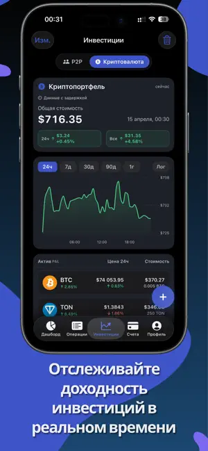 MyFina - Мои финансы screenshot 4