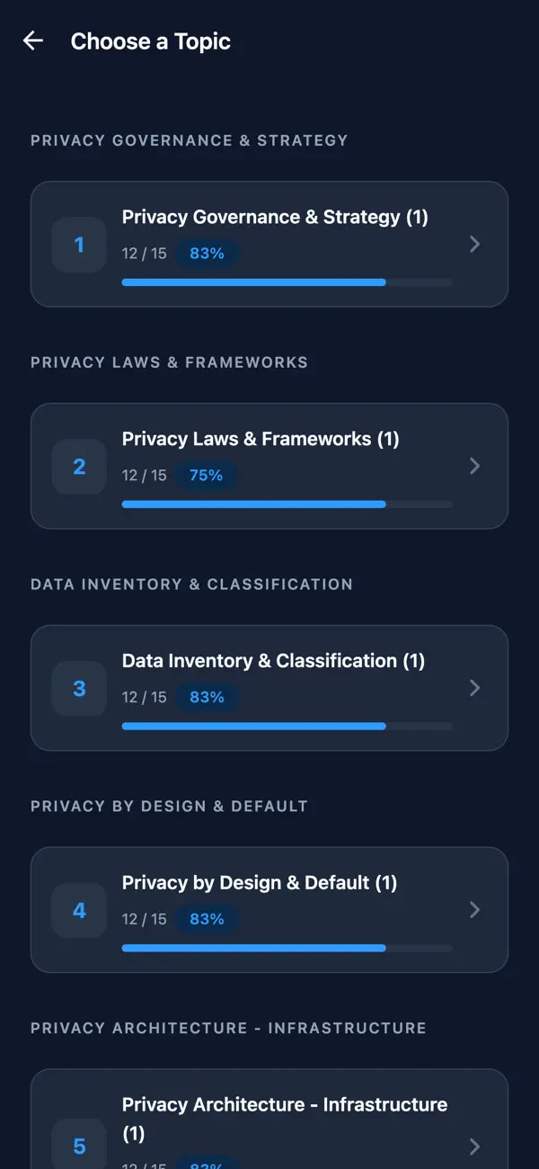 Screenshot #2 pour CDPSE Data Privacy Prep