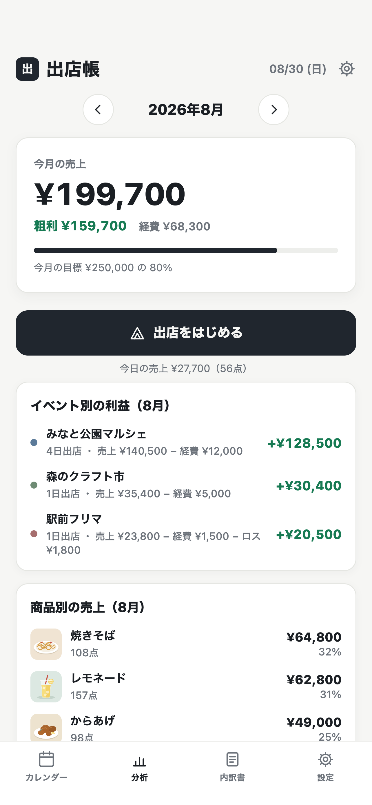 出店帳 − マルシェ・キッチンカーの売上・経費・確定申告 screenshot 3
