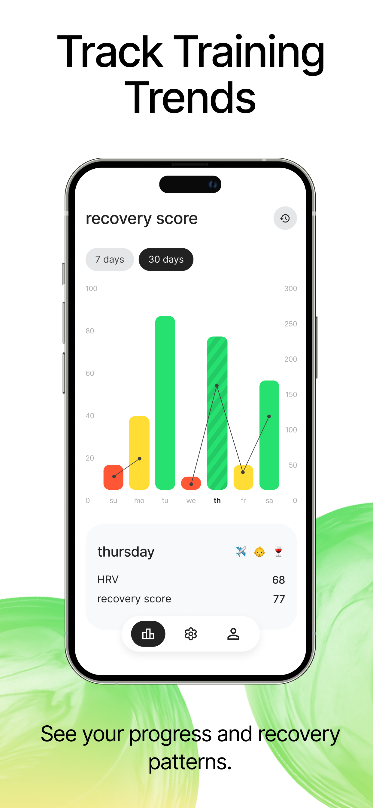 Recovered: Sports Recovery