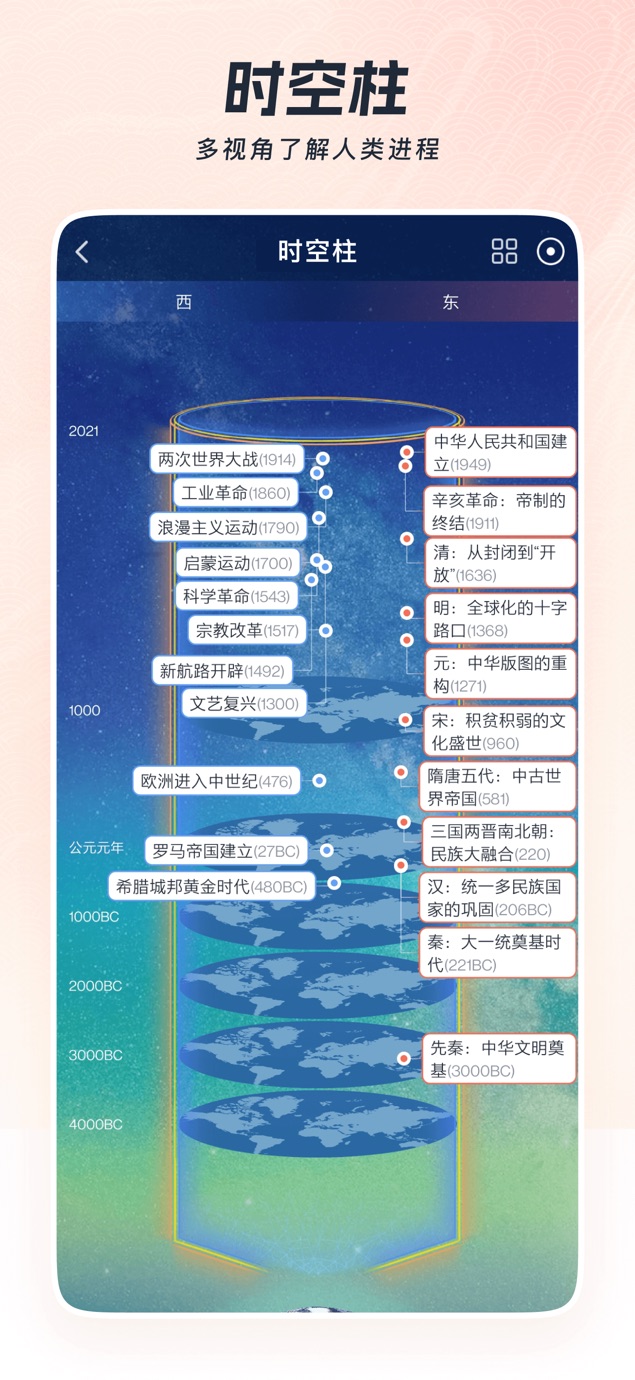 全知识-原全历史、艺术哲学文学心理经管学习视频在线平台 截图