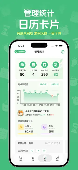让Ta管我-和喜欢的角色一起养成好习惯 screenshot 4