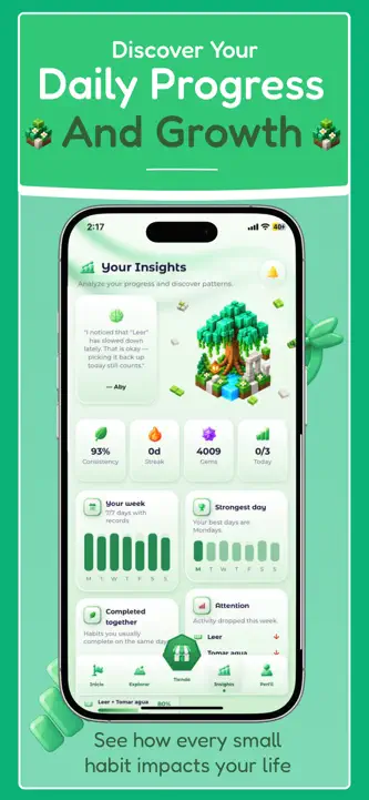 Lestinaty - Habit Tracker screenshot 4