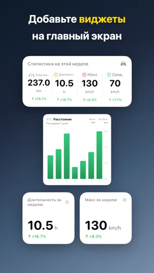 Скриншот DriveTracker - Driving Log на iPhone 2