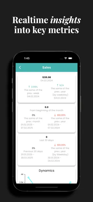 Business Insights screenshot 3