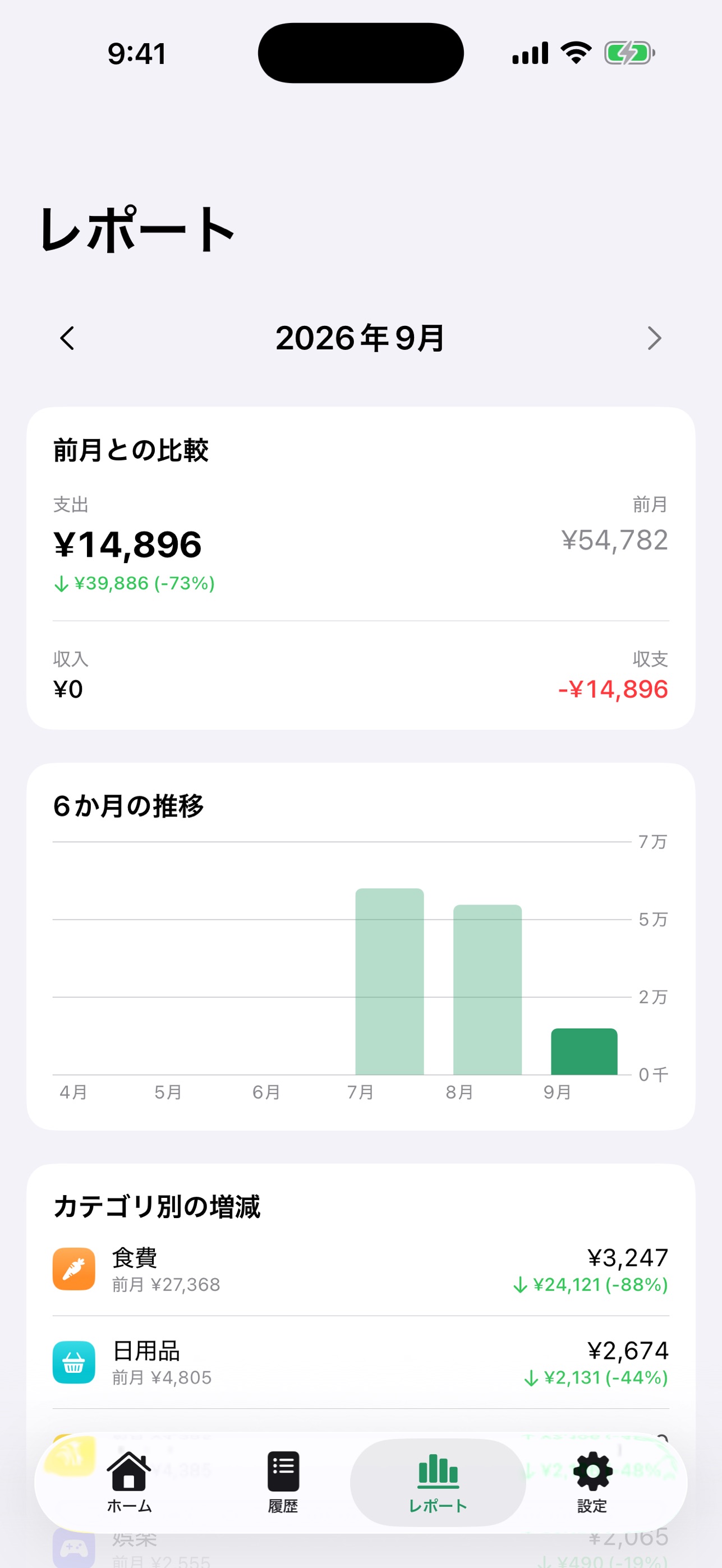 Screenshot 2 of 家計簿 — レシート撮影で仕訳