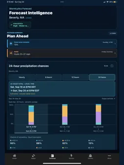 StormLytics screenshot 9