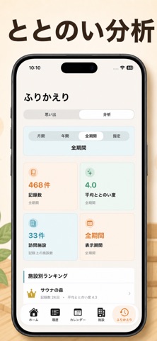 サウナの記録 - ととのいログ のスクリーンショット