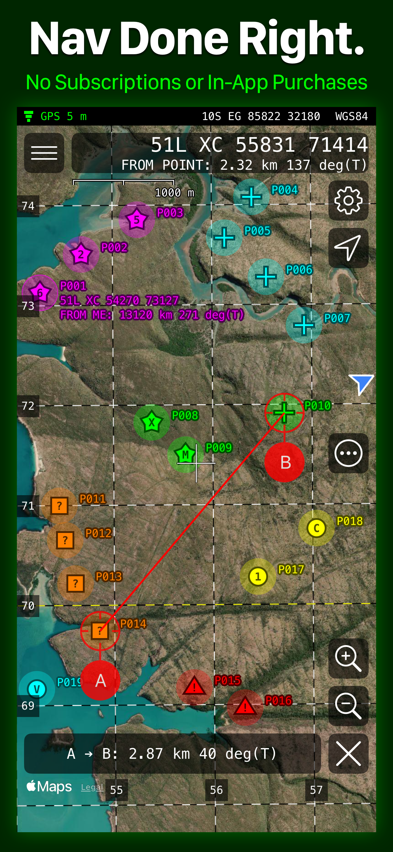 MilGPS