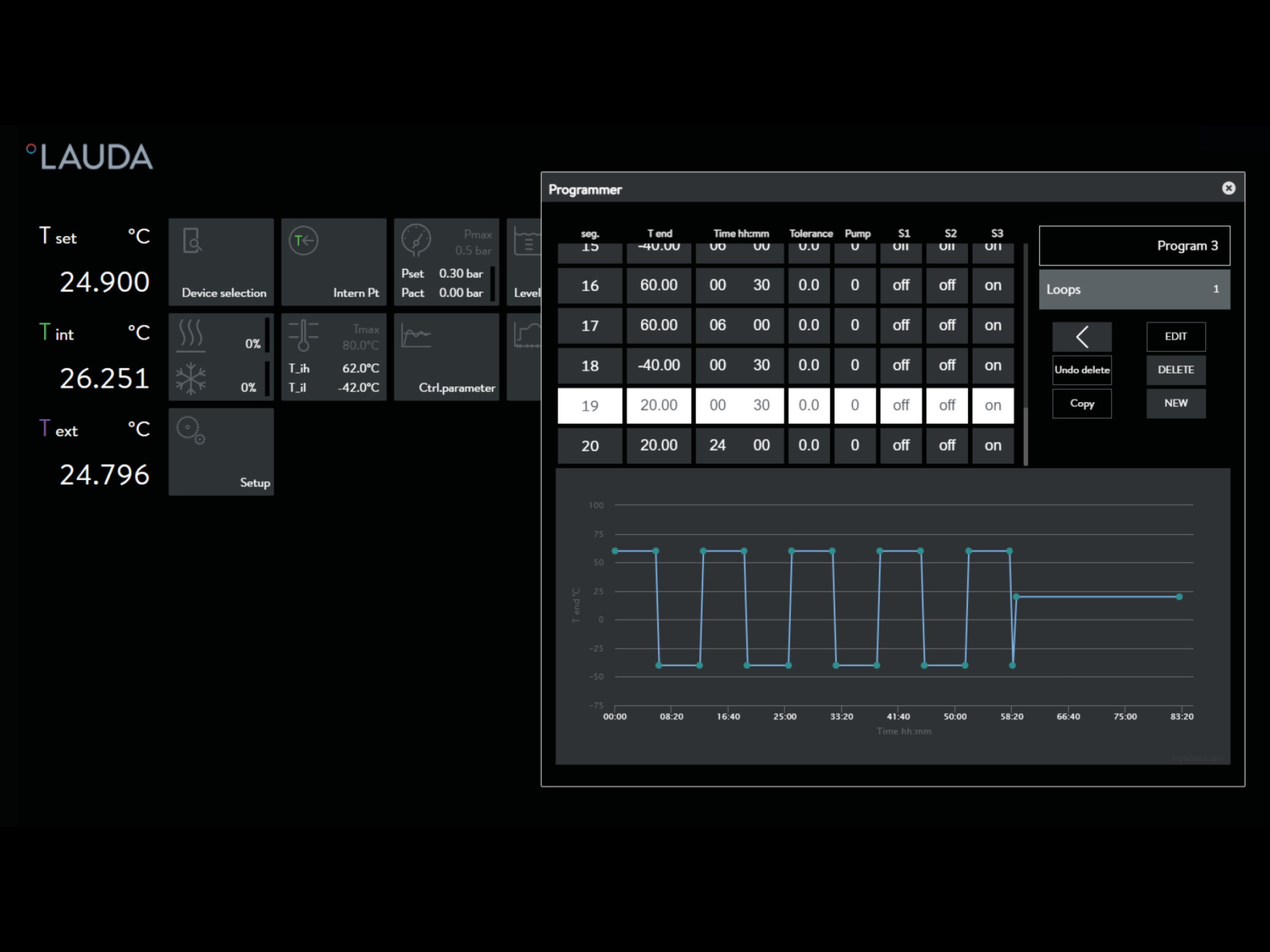 LAUDA Command App